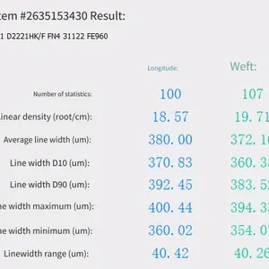 The Intelligent Electronic Cloth Tester Automatically Measures Warp and Weft Density, Yarn Width and Gap Area, and Complies With ISO 4602:2010 thumbnail-5