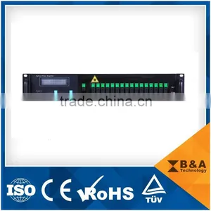 1550nm High Power EDFA, Optical Amplifier, PON WDM EDFA thumbnail-1