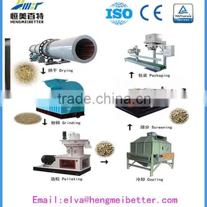 Monthly Sales Charts Extruder Machine Price of Convenient Use thumbnail-4