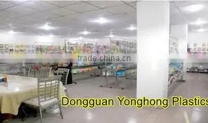 Dongguan Yonghong Plastics Co., Ltd. company overview - view 1 thumbnail