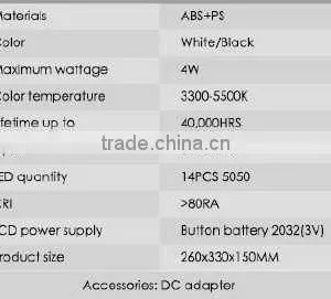 Campus Vision CE/RoHS/SAA Bluetooth Dimmable Led Table Lamp,Led Desk Lamp,Led Reading Lamp With USB Charger. thumbnail-4