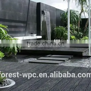 Wpc Decking ,PE Decking, Detailed Introduction thumbnail-2
