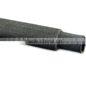 Heat Shrinkable Braided Wrap thumbnail-2