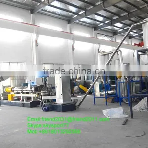 Water Ring Two Stage Pelletizing Line thumbnail-5