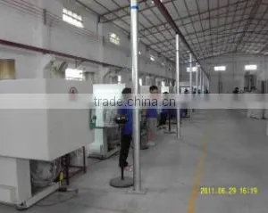 Foshan Shunde Goldmine Fittings Co., Ltd. company overview - view 2 thumbnail