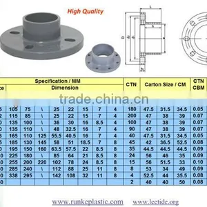 Plastic PVC Van Stone Flange for Water Supply DIN Standard PN10 thumbnail-2
