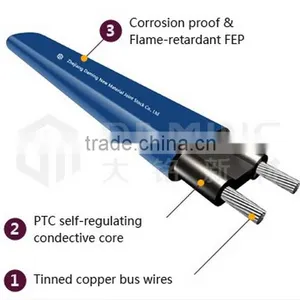 Underground Heating Cable thumbnail-5