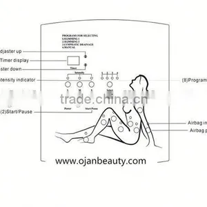 Good Quality 3 in 1 Presoterapia & Infrared Body Shaping Machine thumbnail-4