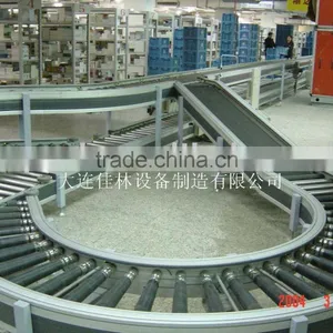 Roller Conveyor Line thumbnail-1