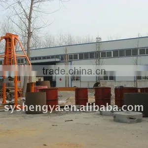 SY Series Tube Machines(Pipe Making Machine) thumbnail-1
