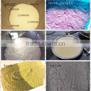 Industrial Functional Soybean Milk Machine, Soya-bean Milk Machine thumbnail-6