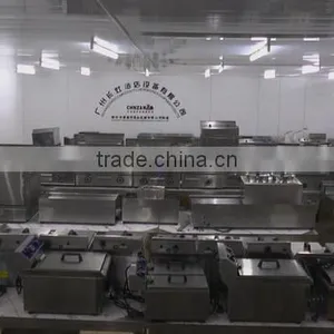 Weixinli Food Machinery Co., Ltd. company overview - view 1 thumbnail