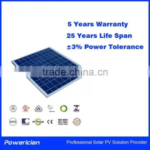 Powerician 10W 18V Small PV Module Polycrystalline Solar Panel For 12V Battery Home Solar System thumbnail-1