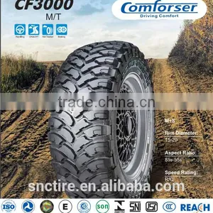 China New Passenger Car Tire With High Quality thumbnail-4