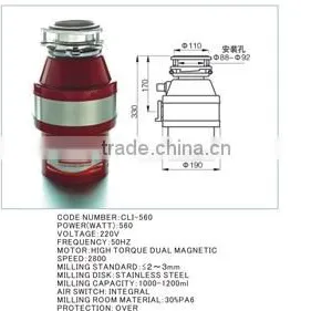 IN-SINK-ERATOR Food Waste Disposer thumbnail-1