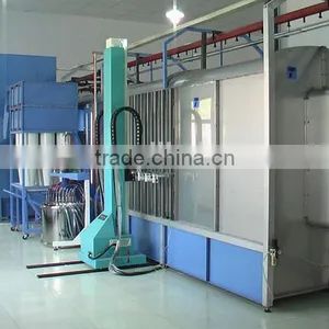 Automatic Powder Coating Line thumbnail-1