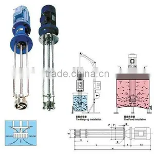 SUS316L Inline External Emulsifying Tank thumbnail-2