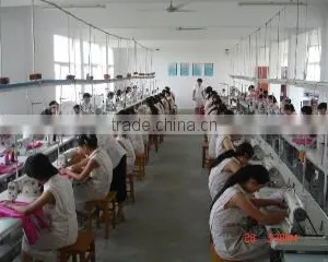 Nantong Jiu Rui Textile Co., Ltd. company overview - view 2 thumbnail