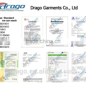 Industrial Safety Clothing in Mining thumbnail-2