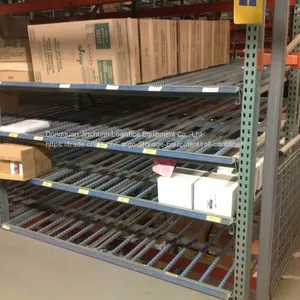 Road Matel Pallet Roller Carton Flow Rack For Industry Warehouse thumbnail-1