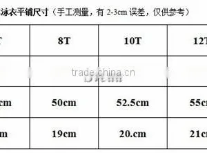 Best Selling Frozen Kids Swimming Suit Frozen Swimwear for Girls Bathing Suit Wholesale Price thumbnail-6