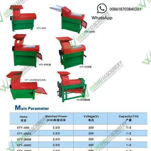 Corn sheller