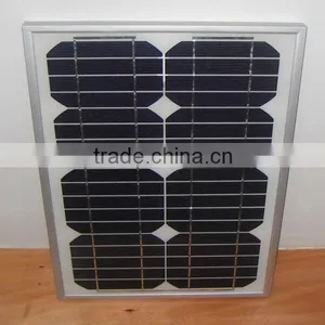 Customized High Quality Wholesale Home Solar Panel Kit thumbnail-1