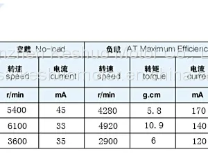 130 Vibrate Motor 12V Massage Motor thumbnail-4