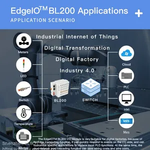 BLIIOT24VDC Integrated Switch 2*RJ45 Protocol EtherCAT Programming Control Room Dynamic Pressure Monitoring Acquisition Data Coupler BL202 thumbnail-3