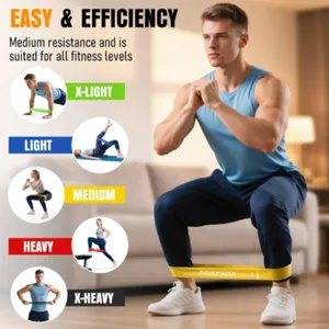 Spot Wholesale：Thin Band Loop Strength Training Resistance Exercises Latex Bands Set for Men and Women, Pack of 5 Different Levels Elastic Band thumbnail-3