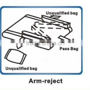 High Accuracy Automatic Checkweigher Check Weigher thumbnail-2