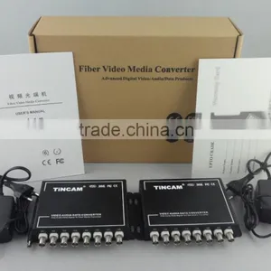 8 Channel Fiber Optic Video Converter,optic Fiber Digital to Analog Converter thumbnail-6