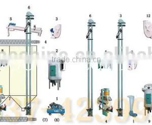Complet Set Wheat Flour Milling Machinery thumbnail-2