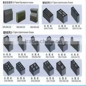 Most Profitable Autoclaved Aerated Concrete Aac Production Line for Sale in South Africa thumbnail-6