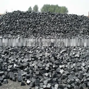Graphite Electrode Paste thumbnail-4