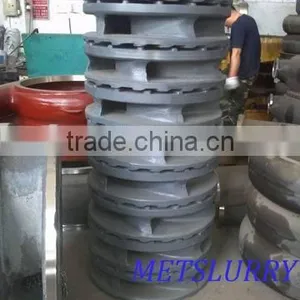 High Quality Metal or Rubber Impeller Replacement Slurry Pump Parts thumbnail-5