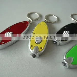 LED Keylight thumbnail-1