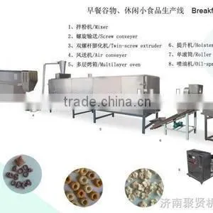 Textured Soya Protein Food Making Machine thumbnail-1