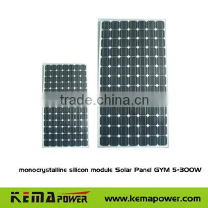 PV Module GYM 220-300W thumbnail-1