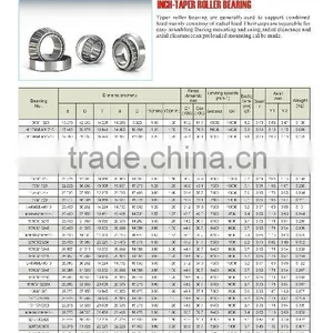 01 INCH-TAPER ROLLER BEARING 1988/1922 15112/15245 thumbnail-1