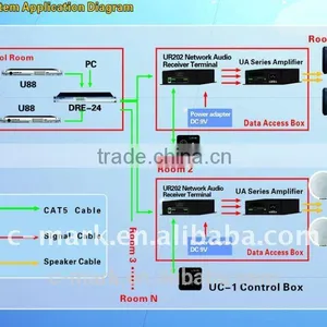 C-Mark Latest High Quality PA System--U System thumbnail-1