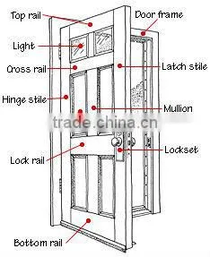 Wood Doors for Interior Use thumbnail-1