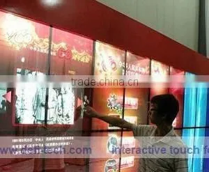 Multi Touch Screen Panel Kit With Reasonable Price thumbnail-1