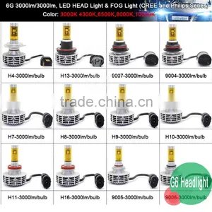 Super Bright 6th DIY Color 3000LM H7 Led Motorcycle Headlight thumbnail-4