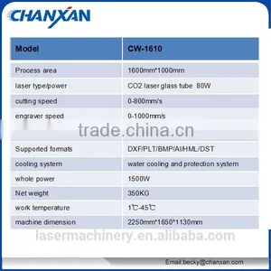 Website Nancyyhyy88 Co2 Laser Cutting Equipment Cutting Machine Price for Leather Bags Design,bracelet,belt,cloth,fabric thumbnail-4