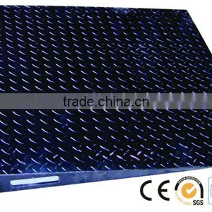 Low Profile Floor Scale thumbnail-1