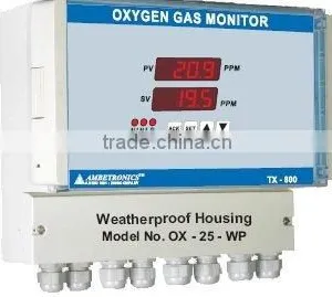 O2 Flow Analyzer thumbnail-1