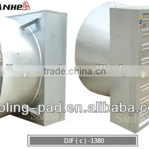 Sanhe Poultry House Cone Fan(Horn-Cone Fan)with CE Certification thumbnail-1