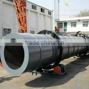 Kefan Widely Used Drum-type Drier for Sale thumbnail-1