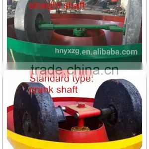 1100 Model Grinding Machine to Egypt With Price thumbnail-1